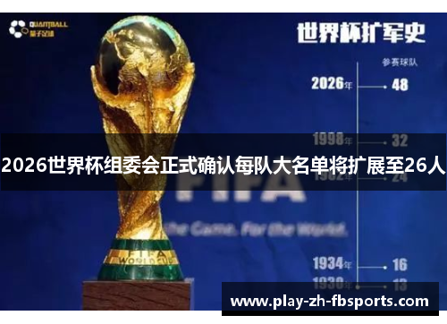 2026世界杯组委会正式确认每队大名单将扩展至26人