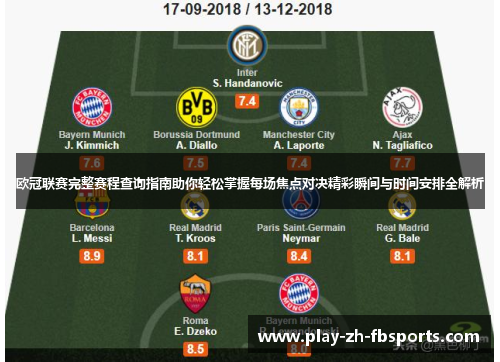 欧冠联赛完整赛程查询指南助你轻松掌握每场焦点对决精彩瞬间与时间安排全解析